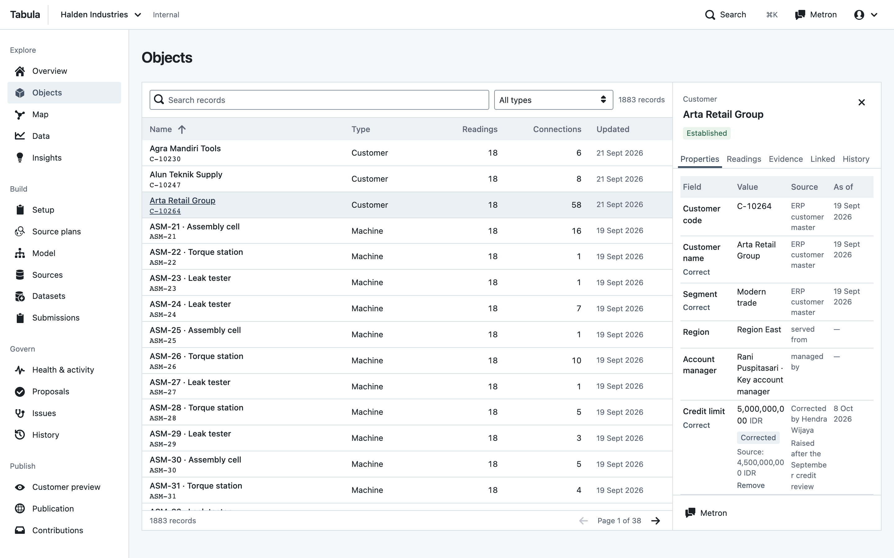 Tabula objects with a customer record open
